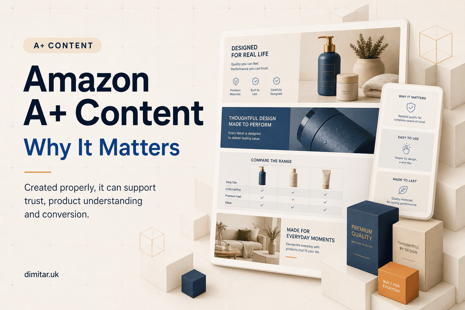 Amazon A+ Content, Why It Matters, And Why It Must Be Created Properly